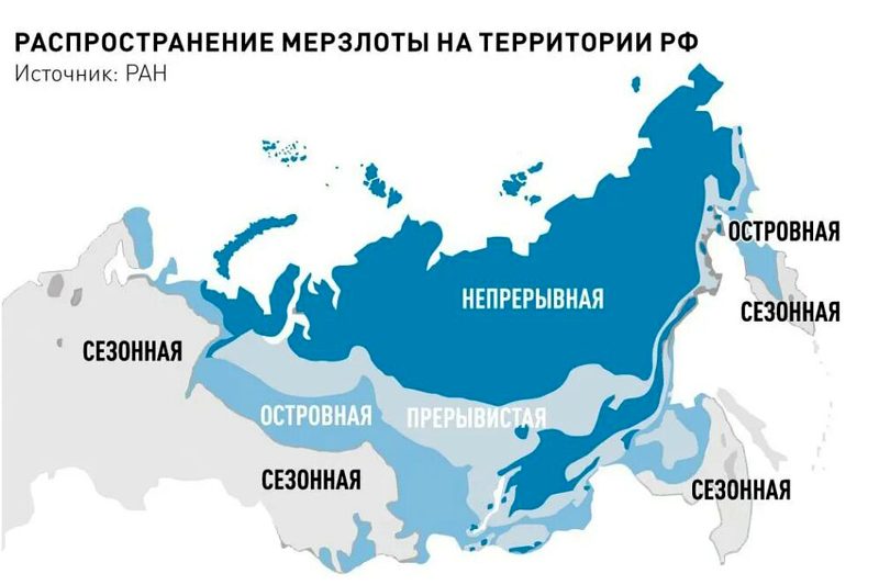 Карта вечной мерзлоты в России